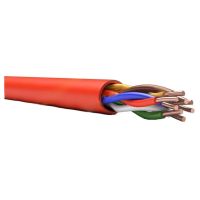 КПСВВ 10*2*0.5, кабель для систем сигнализации и управления