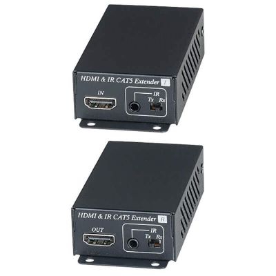 HE02EI, комплект для передачи HDMI-сигнала